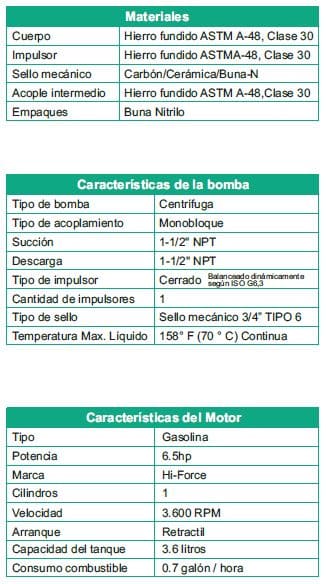 Motobomba Centrifuga 6,5Hp Gasolina 1.5X1.5" Barnes Hg 1.5 65 Hf