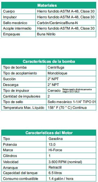 Motobomba Centrifuga 13Hp Gasolina 2X2" Barnes Hg 2 130-2 Hf