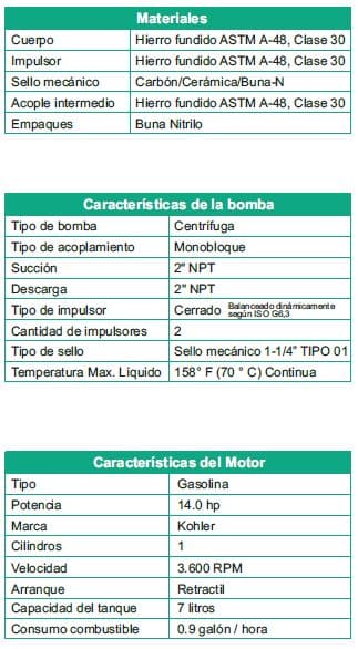 Motobomba Centrifuga 14Hp Gasolina 2X2" Barnes Hg 2 140-2 Kl
