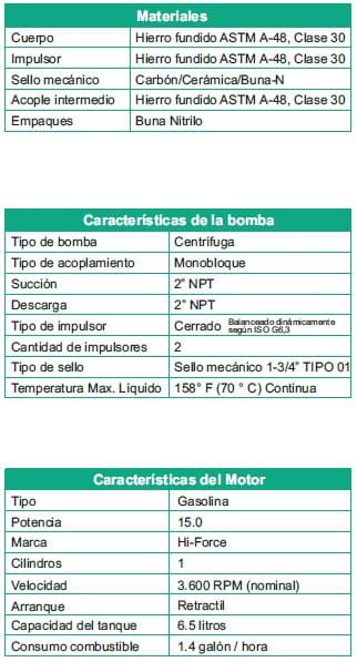 Motobomba Centrifuga 15Hp Gasolina 2X2" Barnes Hg 2 150-2 Hf
