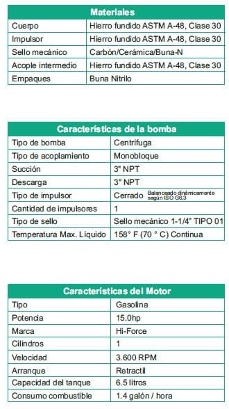 Motobomba Centrifuga 15Hp Gasolina 3X3" Barnes Hg 3 150 Hf