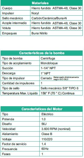 Motobomba Jet 1Hp 110 220V 1F 1.25X1" Barnes Je 1 10-1-1-Eyc