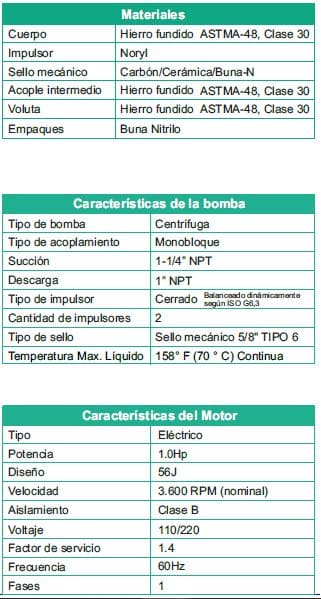 Motobomba Jet 1Hp 110 220V 1F 1.25X1" Barnes Je 1 10-2-1