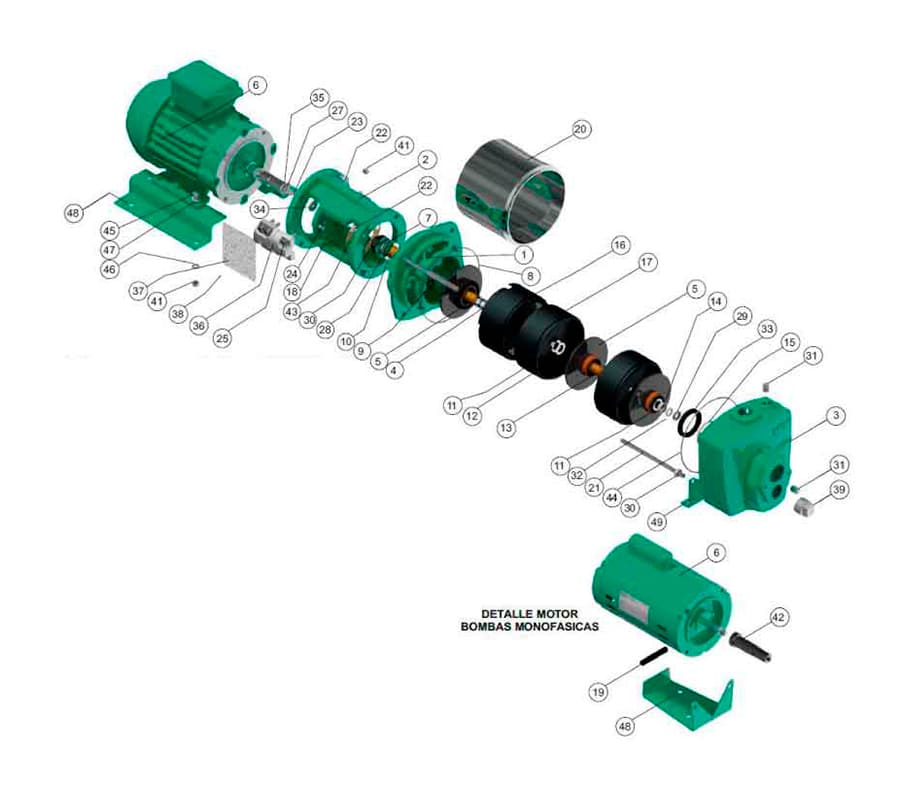 Motobomba Jet 3Hp 220 440V 3F 1.25X1" Barnes Je 1 30-5
