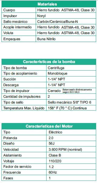 Motobomba Jet 2Hp 110 220V 1F 1.25X1.25" Barnes Je 1.25 20-2-1