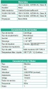 Motobomba Jet 2Hp 110 220V 1F 1.25X1.25" Barnes Je 1.25 20-2-1