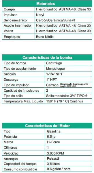 Motobomba Jet 2Hp Gasolina 1.25X1" Barnes Jg 1 65-2 Hf