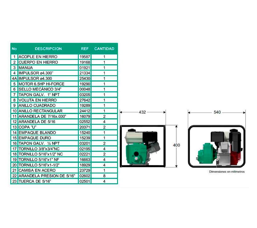 Motobomba Jet 2Hp Gasolina 1.25X1" Barnes Jg 1 65-2 Hf