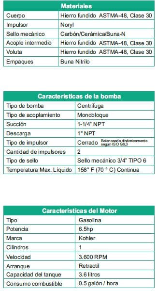 Motobomba Jet 6.5Hp Gasolina 1.25X1" Barnes Jg 1 65-2 Kl