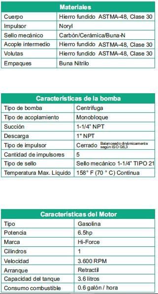Motobomba Jet 6.5Hp Gasolina 1.25X1" Barnes Jg 1 65-5 Hf