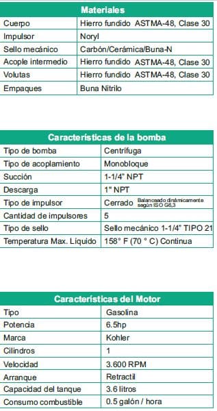 Motobomba Jet 6,5Hp Gasolina 1.25X1" Barnes Jg 1 65-5 Kl