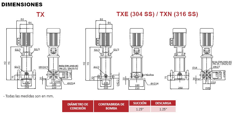 T1XE-15-8 / Motobomba Altamira Multietapas V 1,5hp / 220-440V 3F / 1.25X1.25"