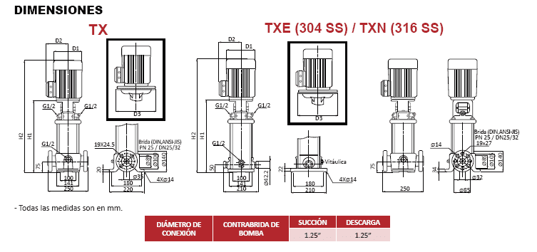 T2XE-30-8 / Motobomba Altamira Multietapas V 3hp / 220-440V 3F / 1.25x1.25"