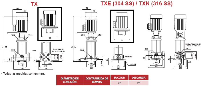 T7.5X-5-6 / Motobomba Altamira Multietapas V 15hp / 220-440V 3F / 2x2"
