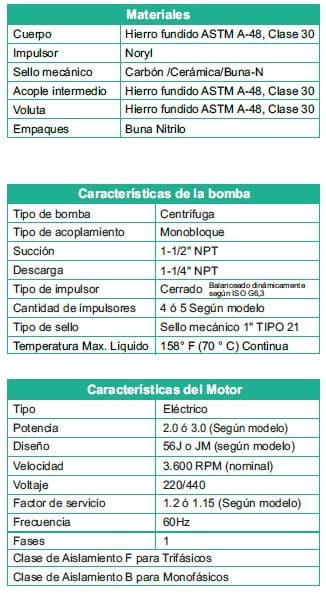 Motobomba Multietapas V 2Hp 110-220V 1F 1.5X1.25" Barnes Ve 1.25 20-4-1