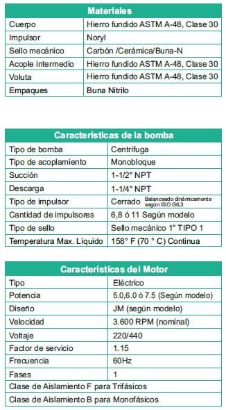 Motobomba Multietapas V 6.6Hp 220-440V 3F 1.5X1.25" Barnes Ve 1.25 60-8