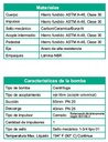 Motobomba Centrifuga 2.5X1.5" Barnes Iu 065X040X315