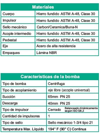 Motobomba Centrifuga 6X5" Barnes Iu 150X125X400