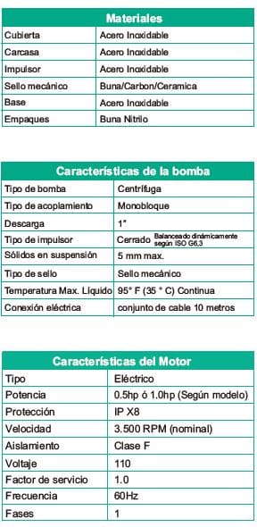 Motobomba Sumergible 1Hp 110V 1F 1" Barnes Nse 1 10-1-2-110 Hf