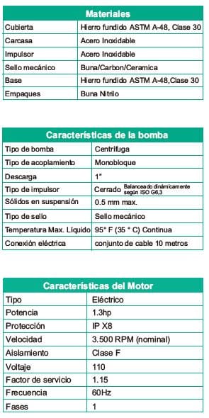 Motobomba Sumergible 1.3Hp 110V 1F 1" Barnes Nse 1 13-1-2-110 Hf