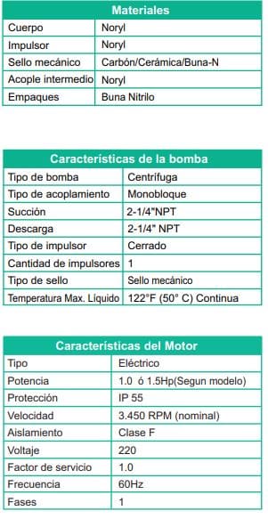 Motobomba Piscina 1.5Hp 220V 1F 1.5X1.5" Barnes Se 2.25 15-1-220