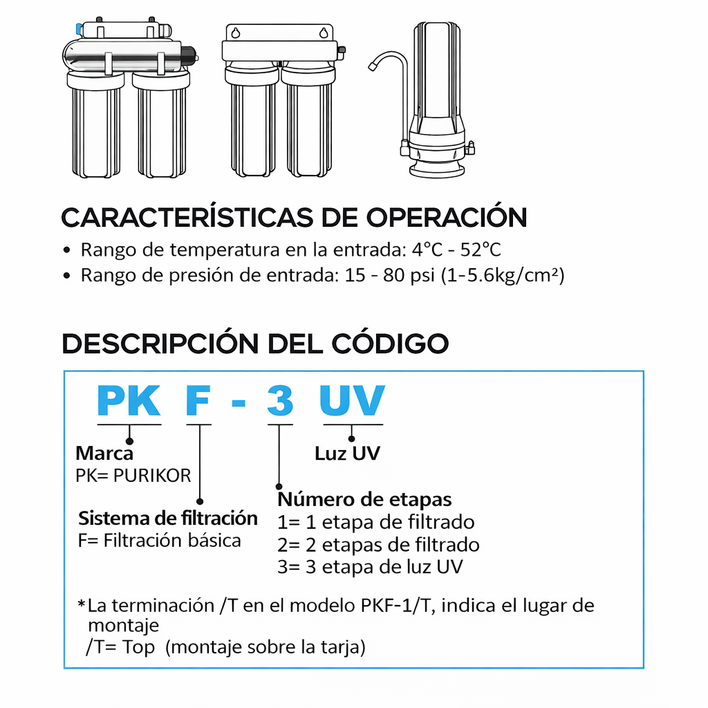 PKF-1/T - Sistema de filtración punto de uso - 1 etapa - 5 micras
