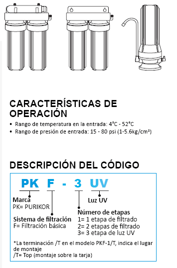 PKF-1/T - Sistema de filtración punto de uso - 1 etapa - 5 micras