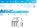 PKUF-5 / Sistema de ultrafiltración 5 etapas - 5 micras