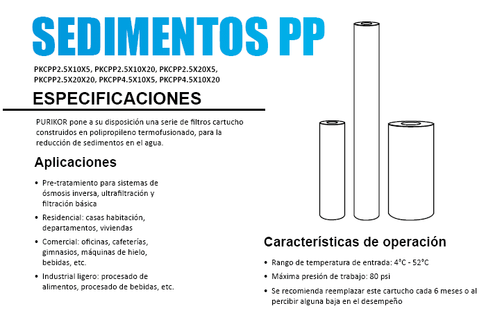 PKCPP2.5X10X5 / Filtro de Polipropileno Termofusionado 2,5" x 10"