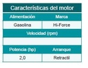 Motobomba Autocebante 2Hp Gasolina 1.5X1.5" Barnes Aag 1.5 20 Hf