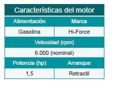 Motobomba Autocebante 1.5Hp Gasolina 1X1" Barnes Aag 1 15 Hf-2T