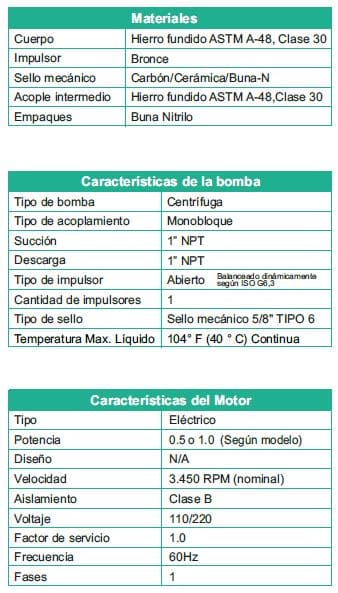 Motobomba Periferica 0.5Hp 110-220V 1F 1X1" Qb60 Barnes Be 1 5-1 Hf