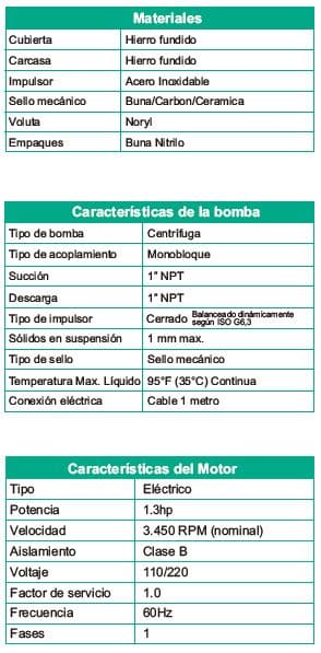 Motobomba Jet 1Hp 110 220V 1F 1X1" Barnes Je 1 10-1-1 Hf