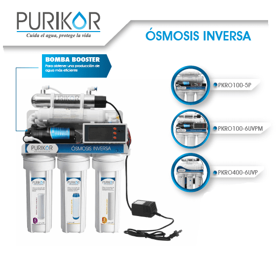 PKRO100-6UVPM / Sistema de Osmosis inversa con UV  6 etapas en punto de uso con medidor