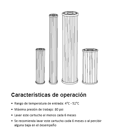 PKCPL2.5X10X1 / Filtro de cartucho Plegable 2,5" x 10" x 1 micras