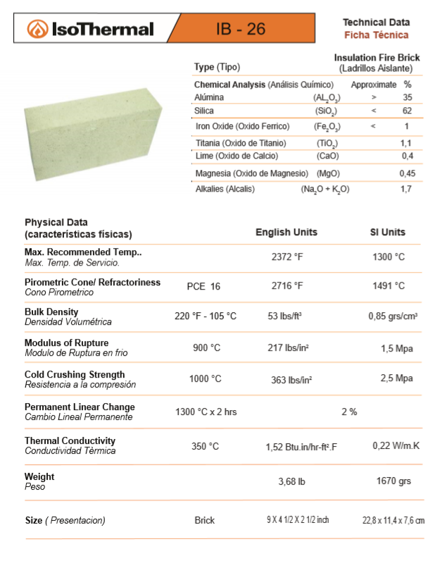 Ib26 - Ladrillo Silicoaluminoso Isothermal - Aislante 1300 C