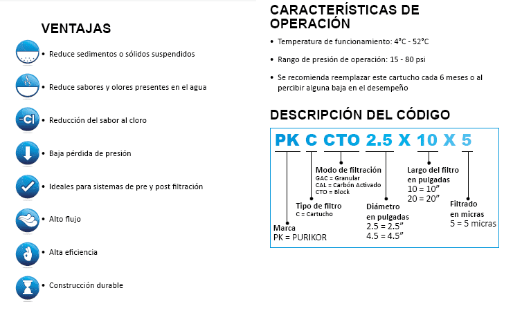 PKCGAC2.5X10 / Filtro de cartucho Plegable 2,5" x 10"