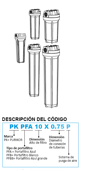 PKPFB10X2.5 / Portafiltros de Polipropileno 2,5" x 10" - 1gpm