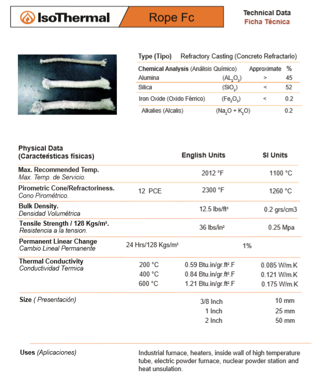 Ropefc10 - Cordon Fibra Ceramica Isothermal - Aislante 1100 C