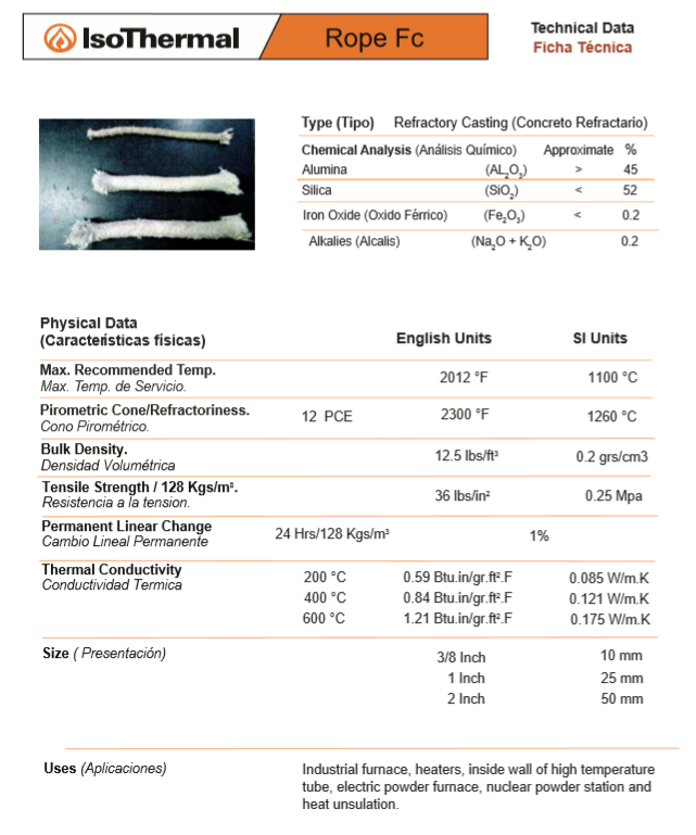 Ropefc50 - Cordon Fibra Ceramica Isothermal - Aislante 1100 C