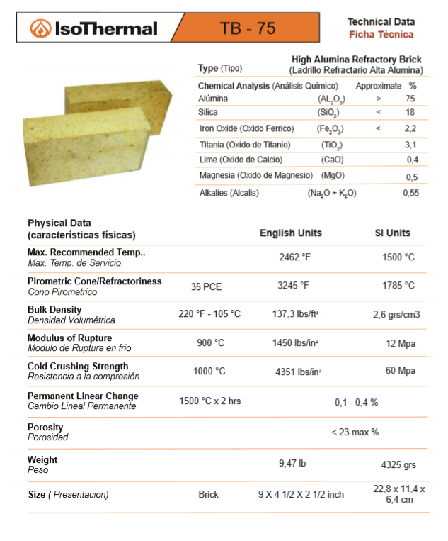 Tb75 - Ladrillo Silicoaluminoso Isothermal - Refractario 1500 C