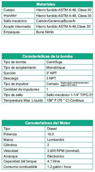 Motobomba Centrifuga 19Hp Diesel 3X3" Barnes Kd 3 190 Ld