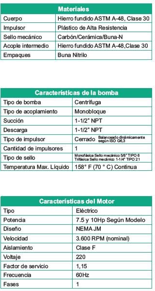 Motobomba Centrifuga 10Hp 220V 1F 1.5X1.5" Barnes He 1.5 100-1