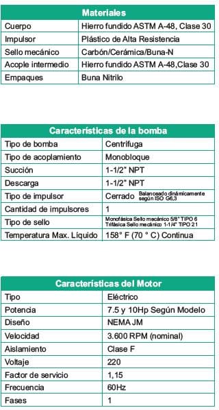 Motobomba Centrifuga 7.5Hp 220V 1F 1.5X1.5" Barnes He 1.5 75-1