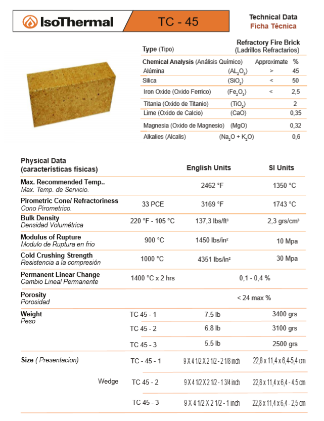 Tc45-1 - Cuña Silicoaluminoso Isothermal - Refractario 1350 C