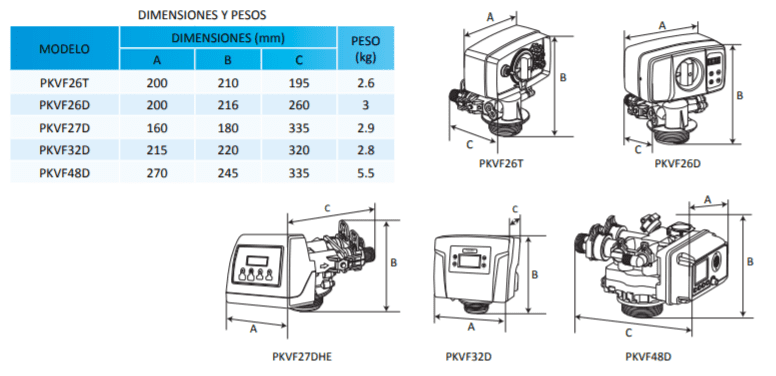 PKVF26T-1-948 / Válvula Automática 1"x1/2" para Filtro 9"x48"