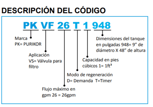 PKVF26T-1-948 / Válvula Automática 1"x1/2" para Filtro 9"x48"