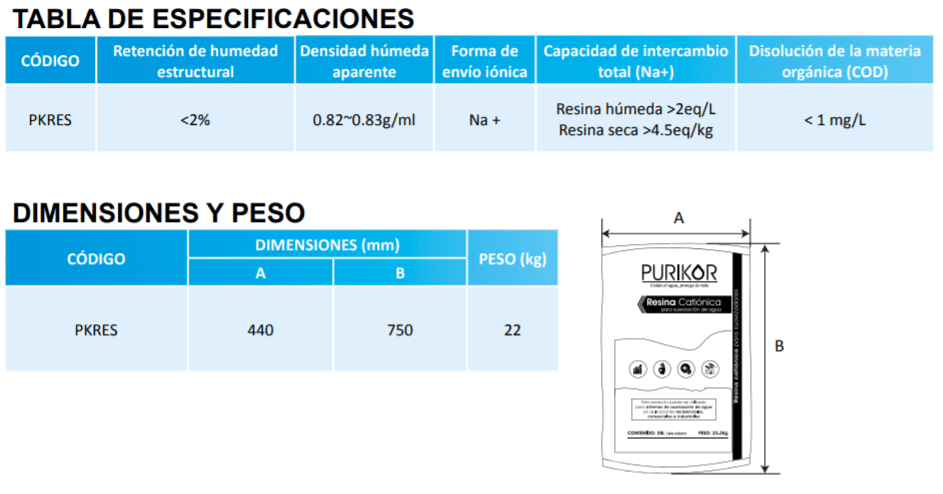 PKRES / Resina Catiónica para Suavizadores