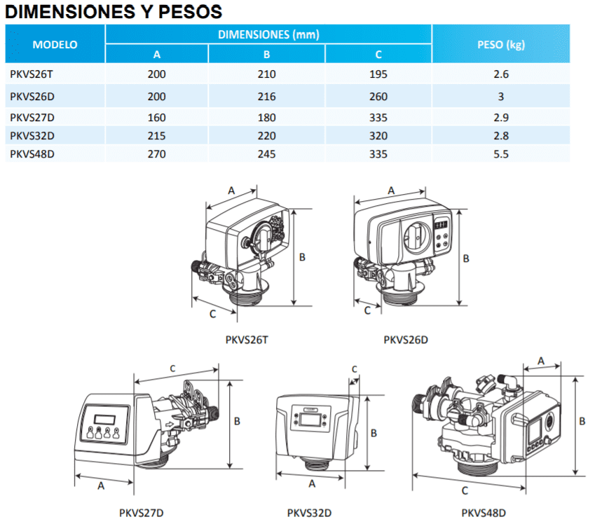 PKVS26T-1-948 / Válvula Automática para Suavizador 9"x48" por tiempo