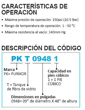 Filtro De Fibra De Vidrio Para Filtrado Y Suavización 13"x54"x2.5 pies 105 Litros PKT1354-2.5
